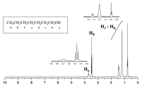 NMR Assignment.png